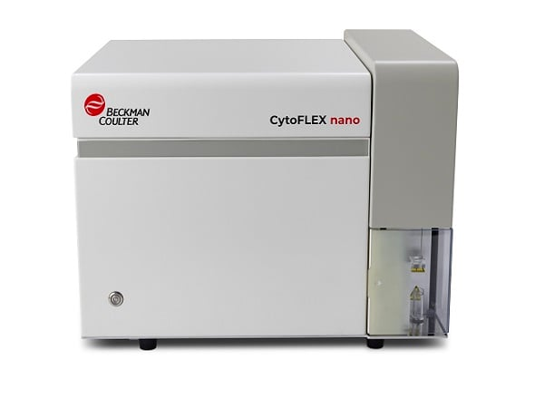 CytoFLEX nano